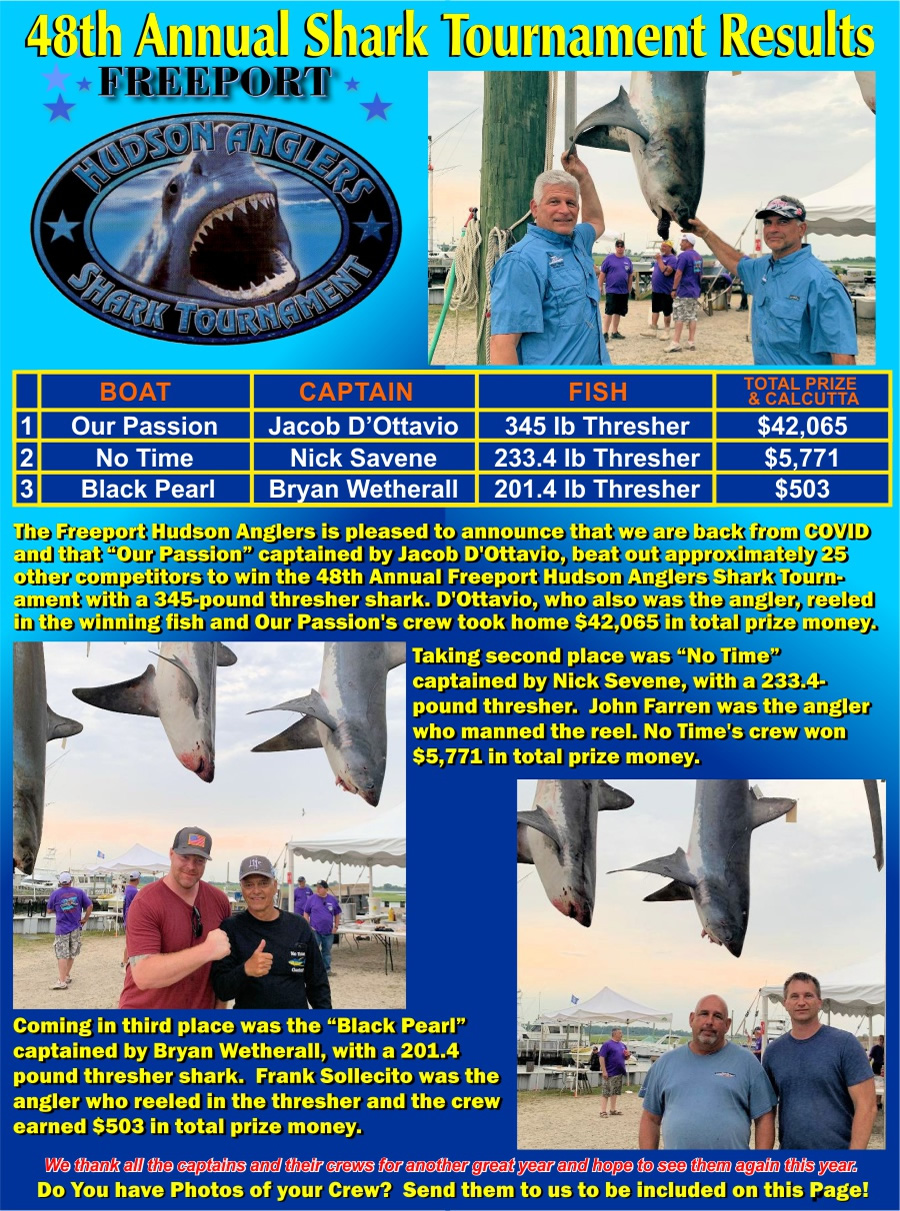 48th Annual Shark  Tournament